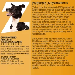 Air-Dried Turkey Recipe Dog Food