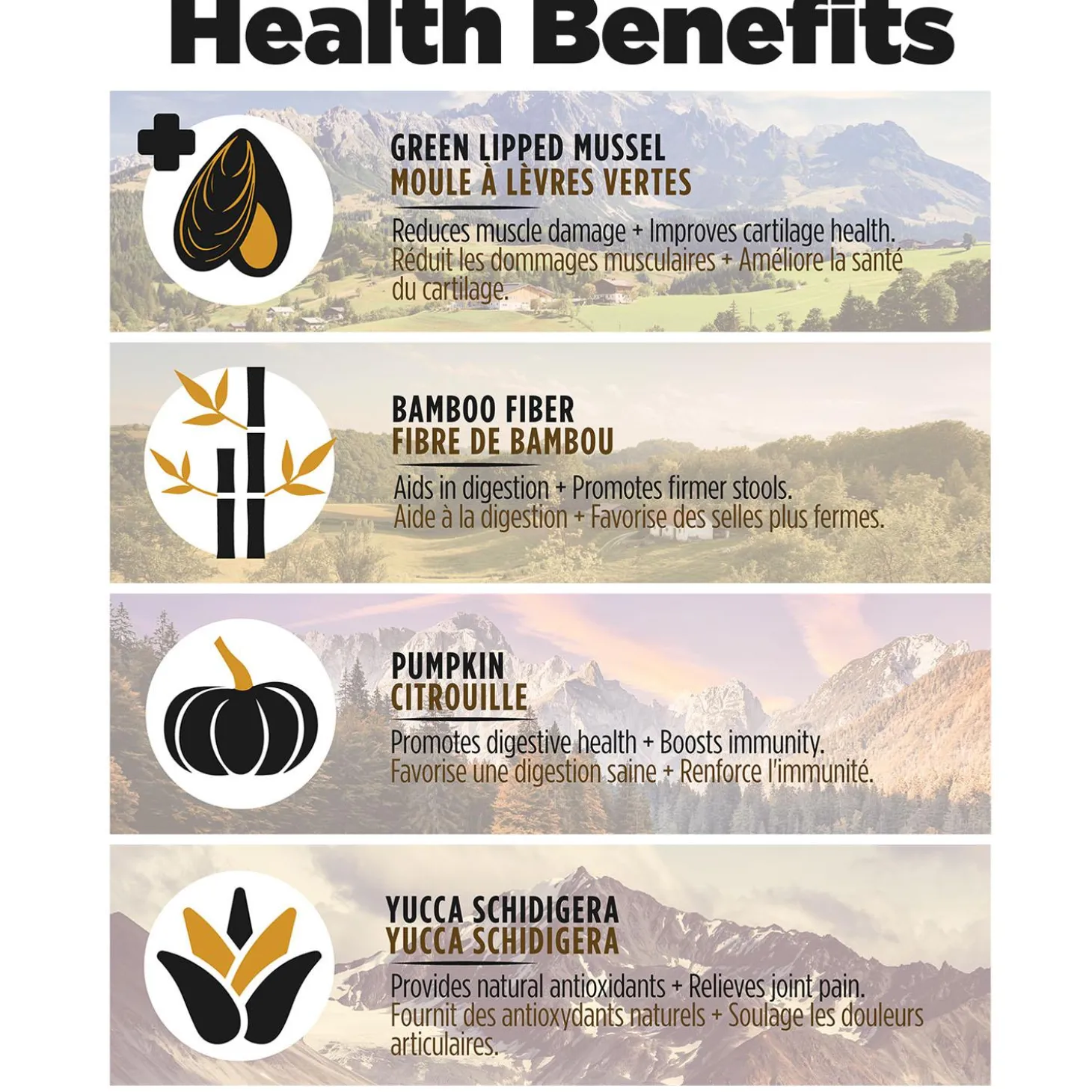 Air-Dried Turkey Recipe Dog Food