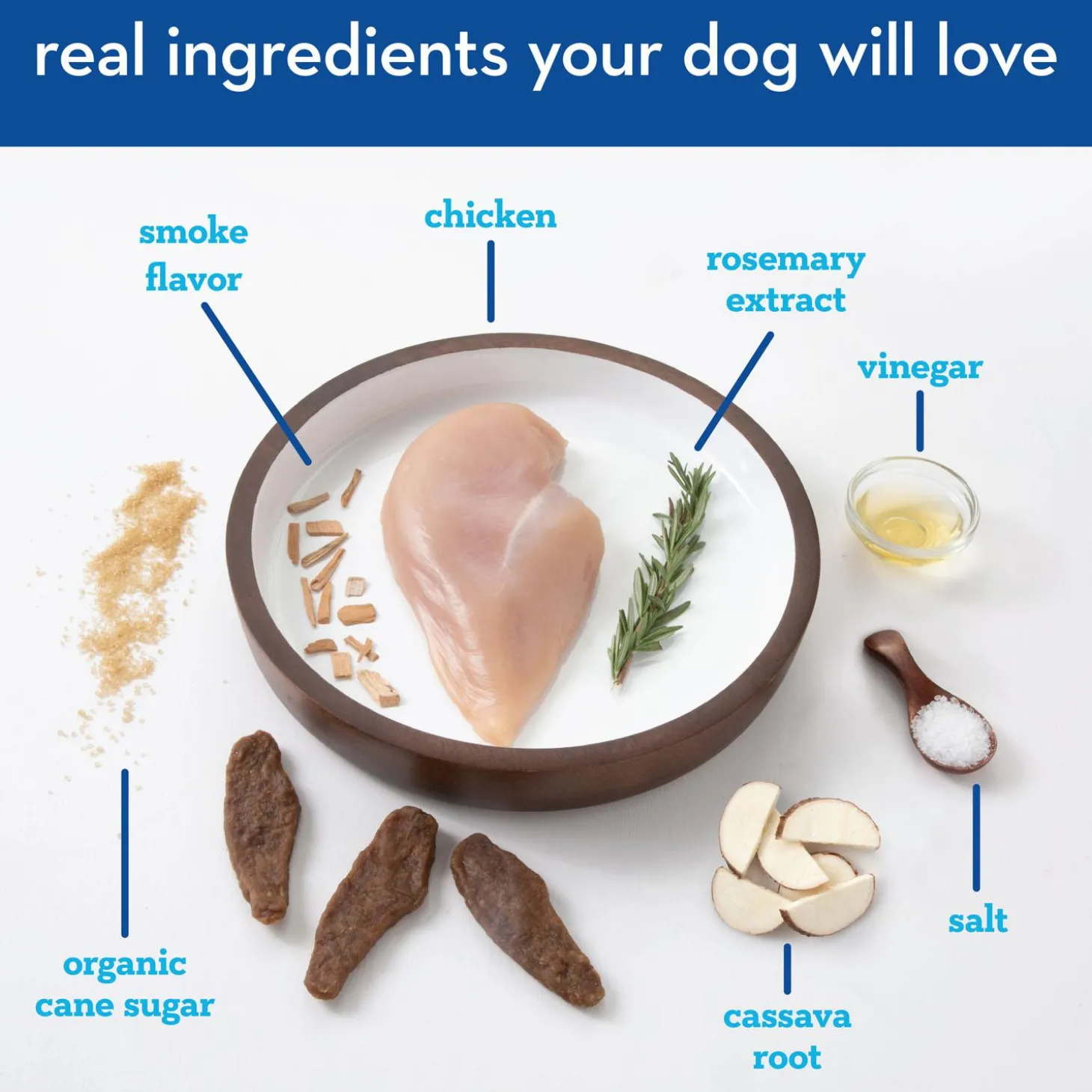 Basics Chicken Jerky Tenders Dog Treats