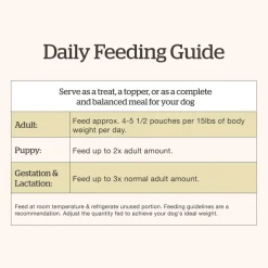 Beef & Rice Dinner Dog Food