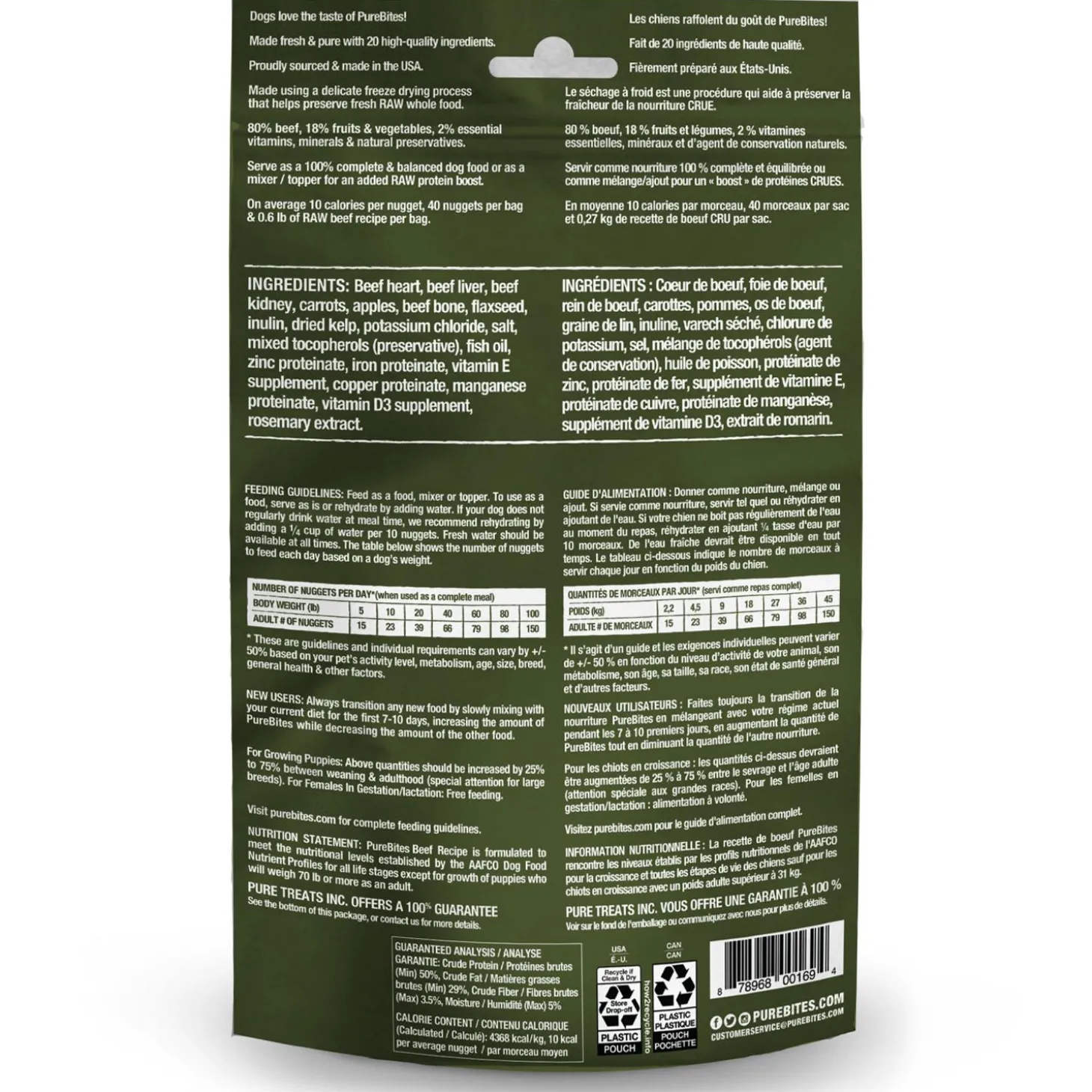 Beef Recipe Dog Food