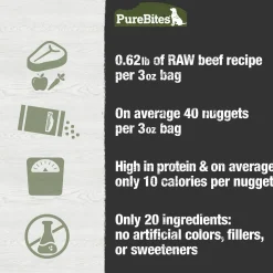 Beef Recipe Dog Food