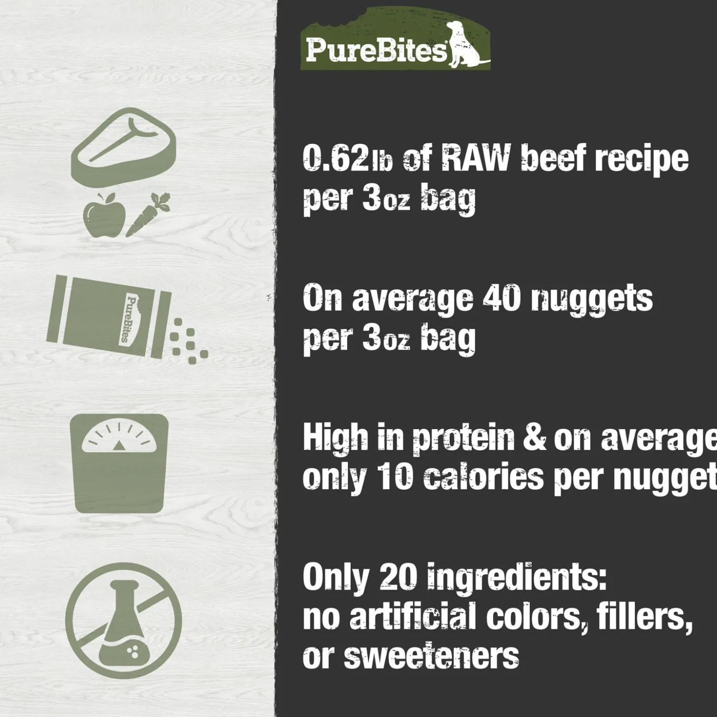 Beef Recipe Dog Food