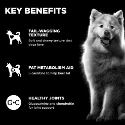 Benefit Chews Weight Management + Joint Care Chicken Recipe Dog Treats