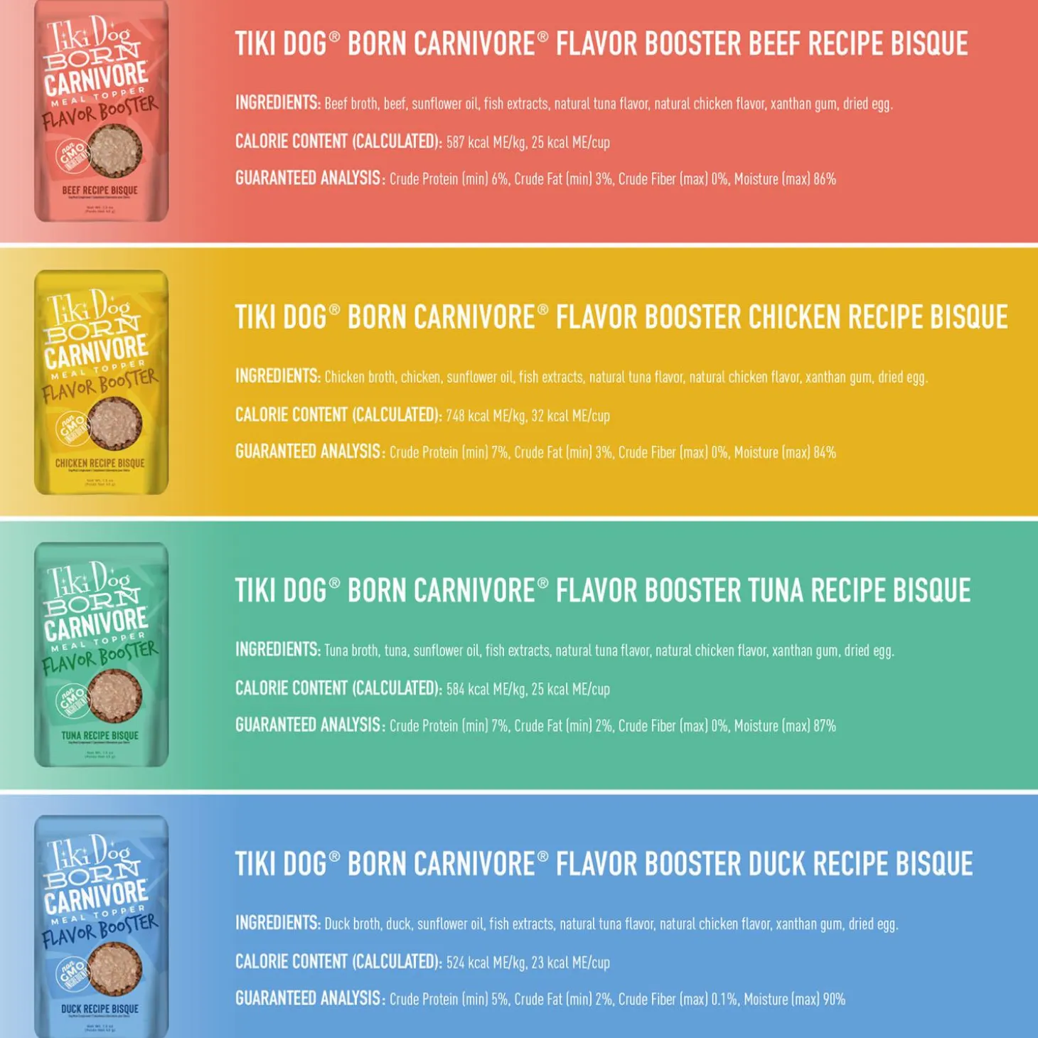 Born Carnivore Flavour Booster Variety Pack Dog Food Toppers