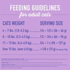 Born Carnivore Optimal Weight Turkey Recipe Adult Cat Food