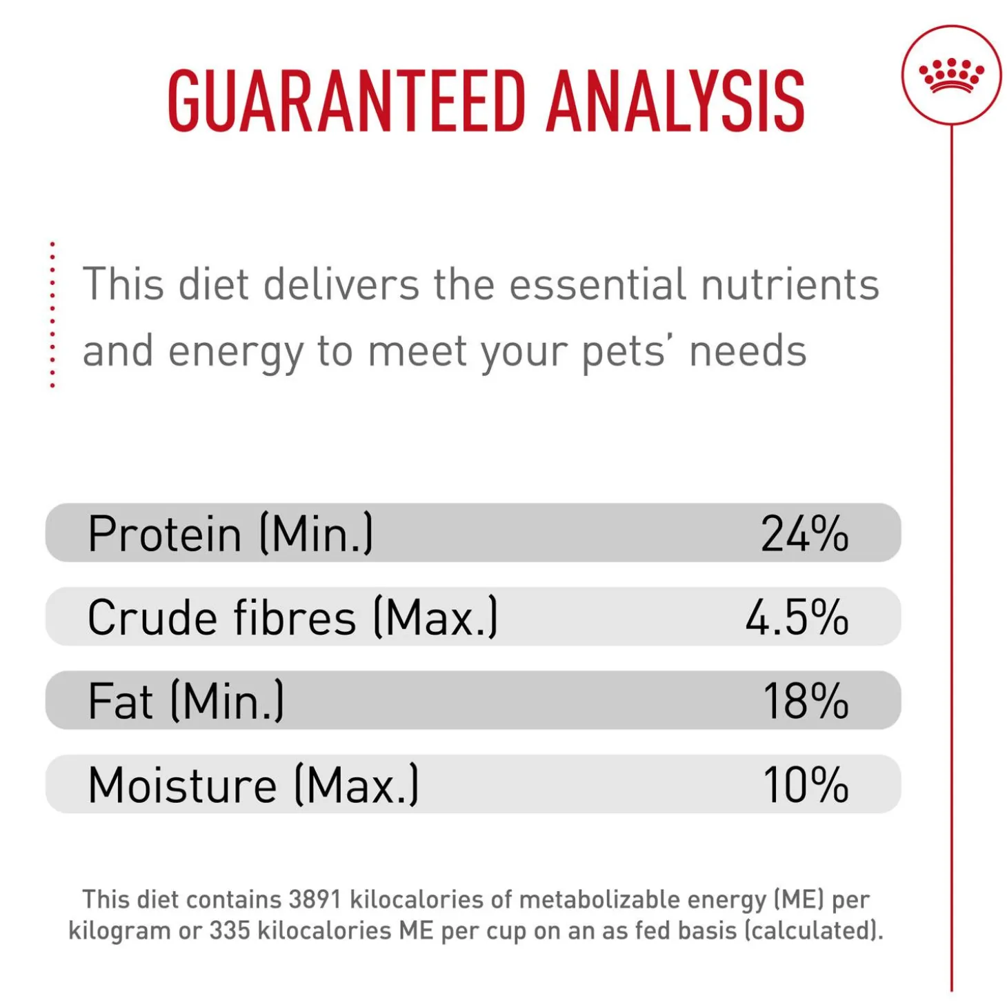 Breed Health Nutrition Boxer Adult Dog Food