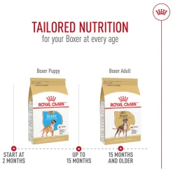 Breed Health Nutrition Boxer Adult Dog Food