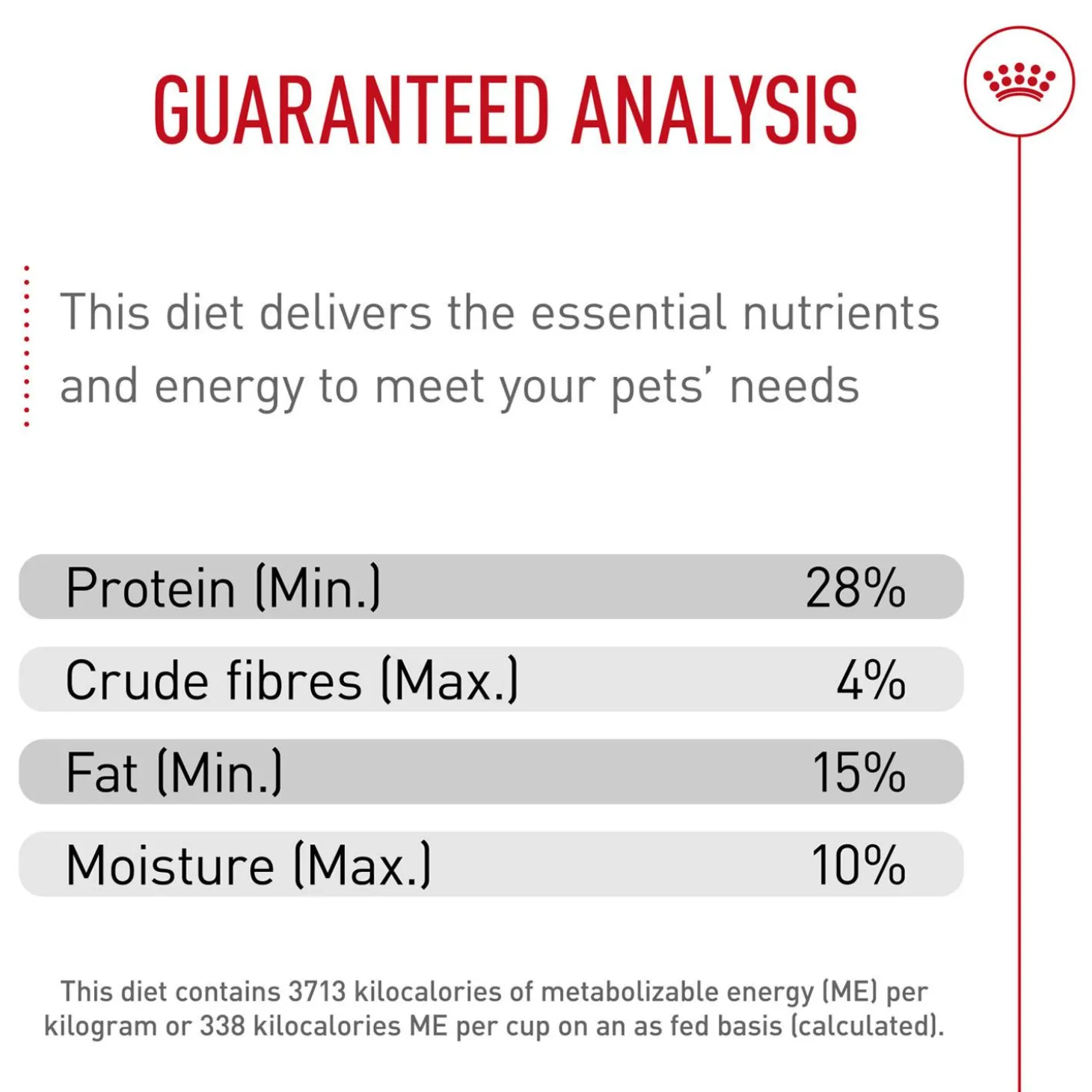 Breed Health Nutrition Bulldog Puppy Dog Food