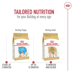 Breed Health Nutrition Bulldog Adult Dog Food