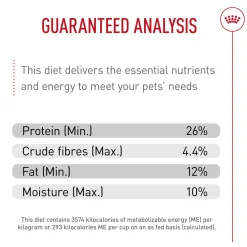 Breed Health Nutrition Dachshund Adult Dog Food