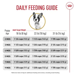 Breed Health Nutrition French Bulldog Puppy Dog Food