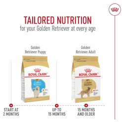 Breed Health Nutrition Golden Retriever Puppy Dog Food