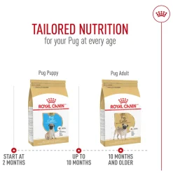 Breed Health Nutrition Pug Puppy Dog Food