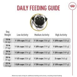 Breed Health Nutrition Pug Adult Dog Food