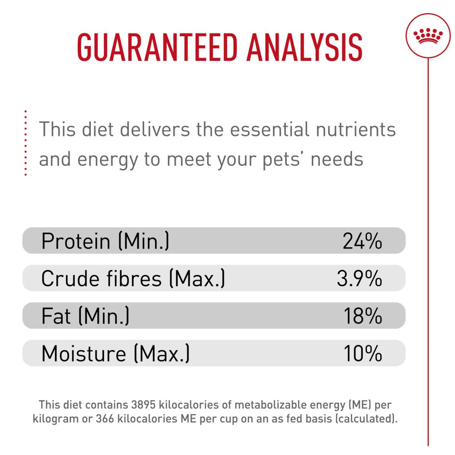 Breed Health Nutrition Rottweiler Adult Dog Food