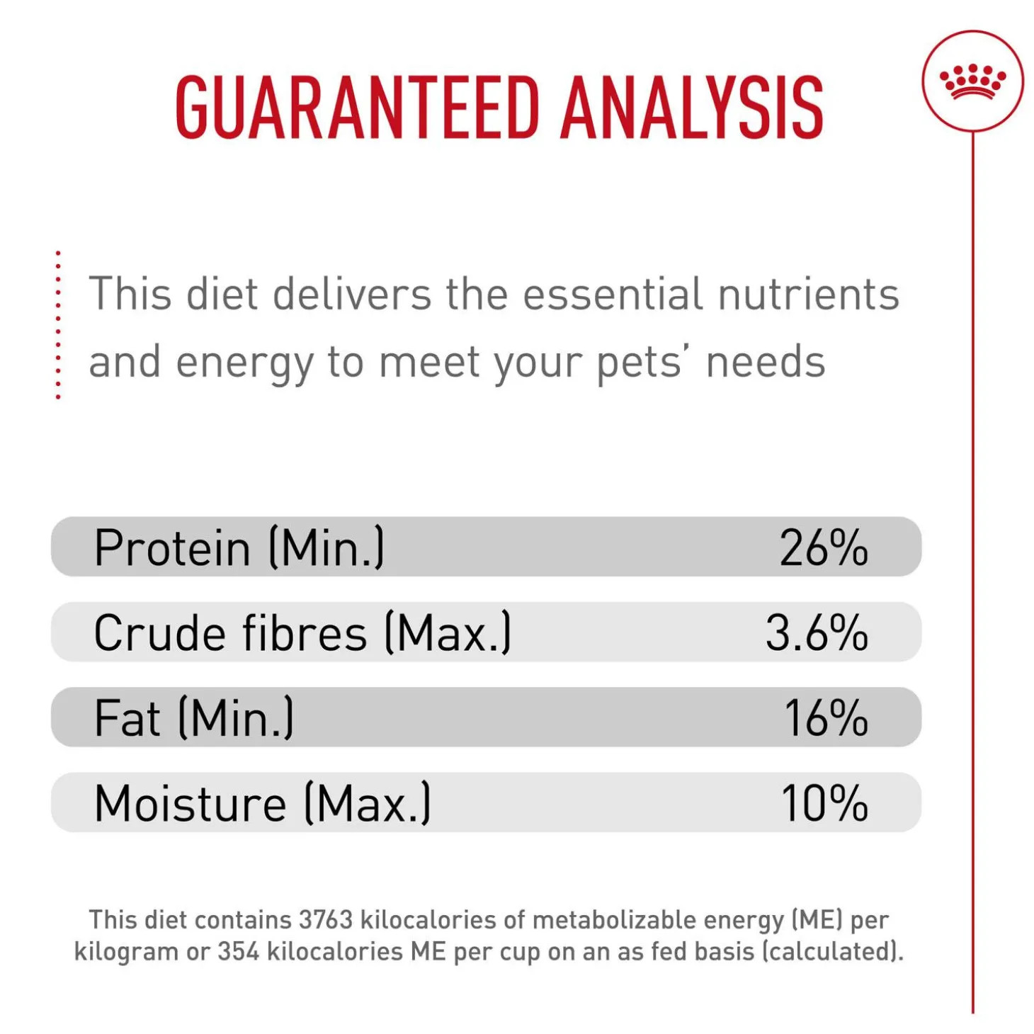 Breed Health Nutrition Shih Tzu Puppy Dog Food