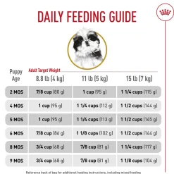 Breed Health Nutrition Shih Tzu Puppy Dog Food