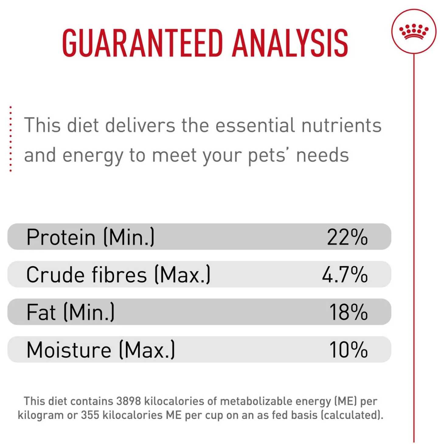 Breed Health Nutrition Shih Tzu Adult Dog Food