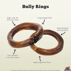 Bully Ring