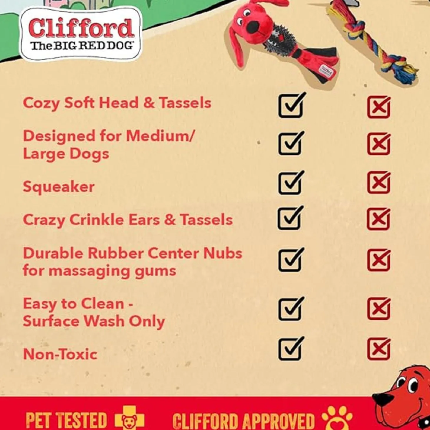 Busy Body Ruff n' Tough Dog Toy