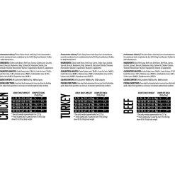 Butcher's Select Raw Chicken, Turkey & Beef Dinners Adult Dog Food