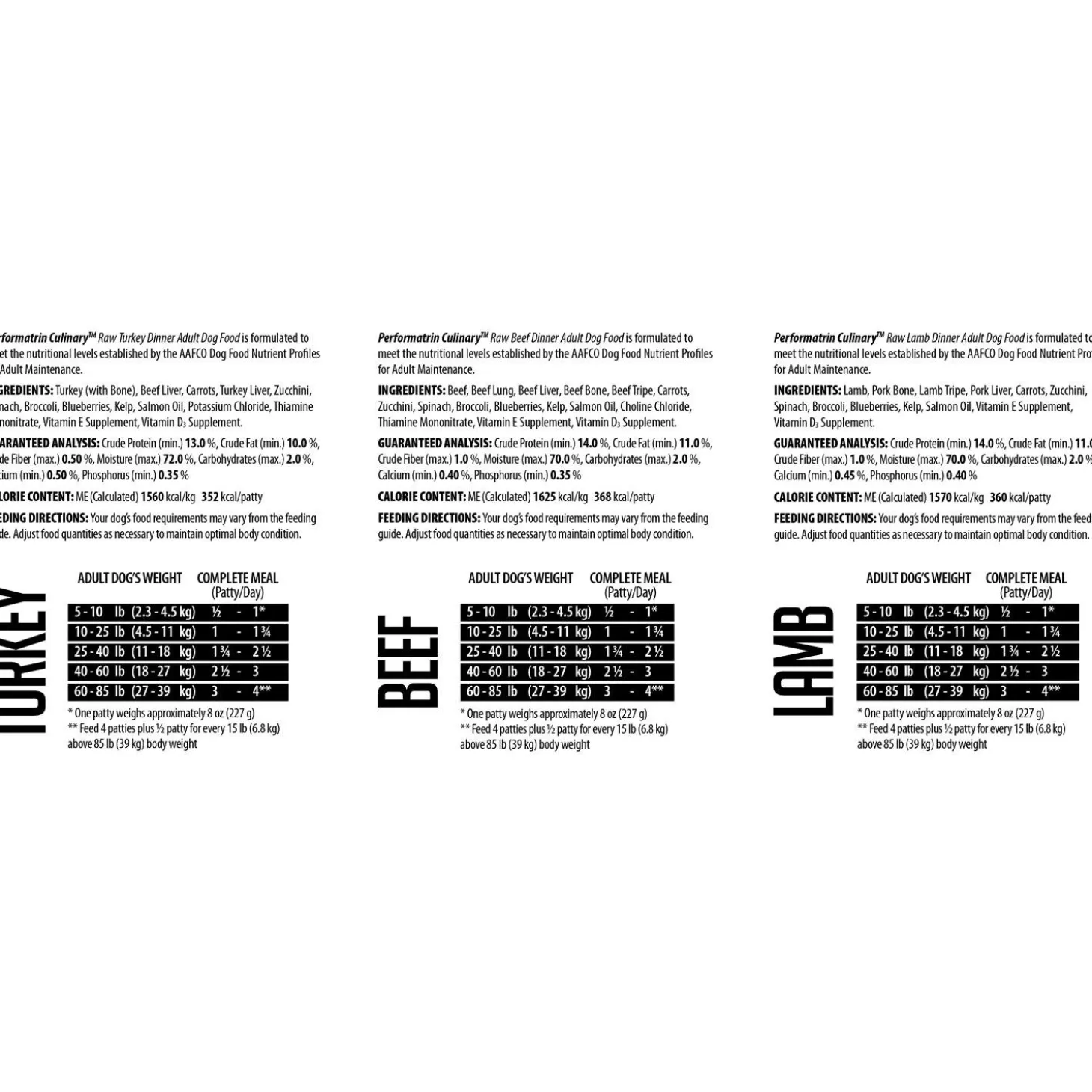 Butcher's Select Raw Turkey, Beef & Lamb Adult Dog Food