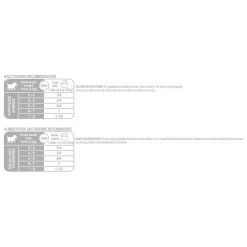 Canine Health Nutrition Starter Mousse Mother & Baby Dog Food