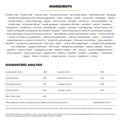 Carnivore Grain-Free Chicken, Turkey + Duck Recipe Puppy Dog Food