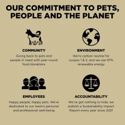 Carnivore Grain-Free Lamb + Wild Boar Recipe Dog Food