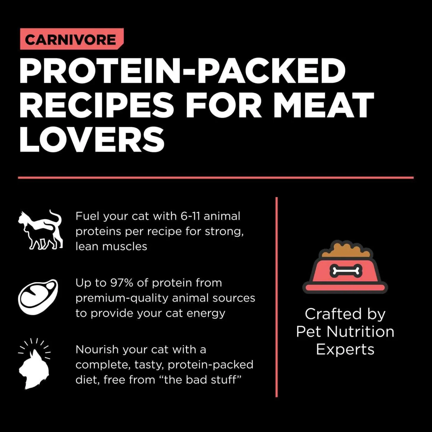 Carnivore Grain-Free Salmon + Cod Recipe Cat Food