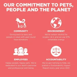 Carnivore Grain-Free Salmon + Cod Recipe Cat Food