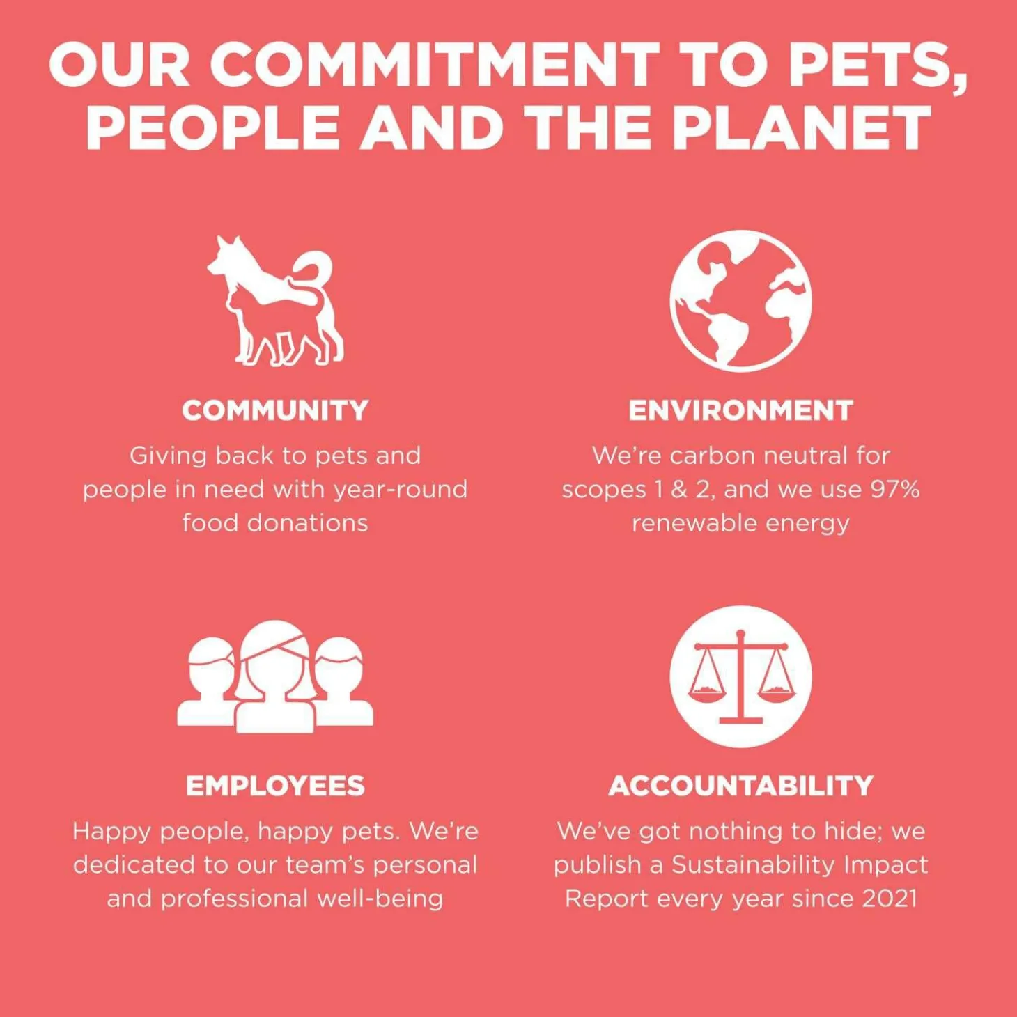 Carnivore Grain-Free Salmon + Cod Recipe Cat Food