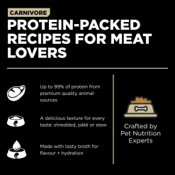 Carnivore Grain-Free Shredded Lamb + Wild Boar Recipe Dog Food