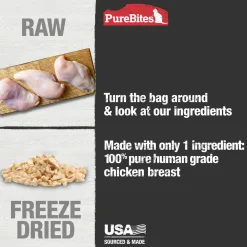 Chicken Breast Cat Treats