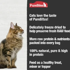 Chicken Breast Cat Treats