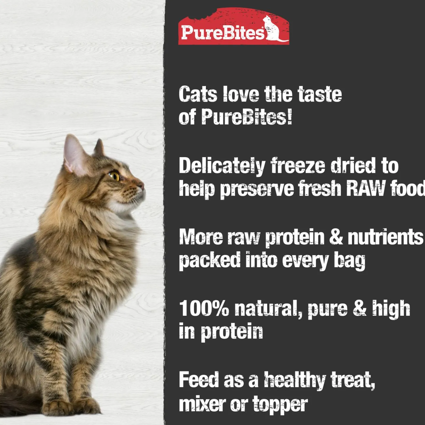 Chicken Breast Cat Treats