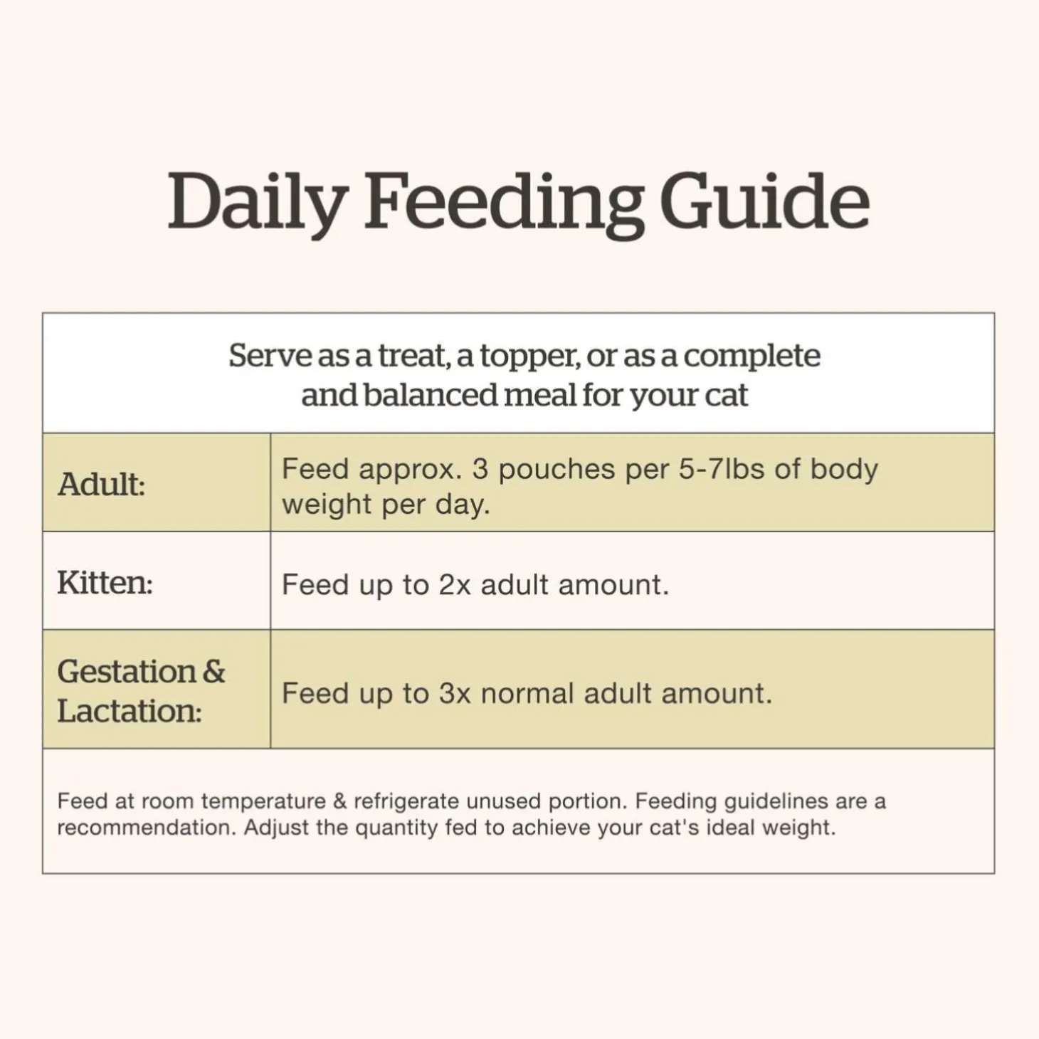 Chicken, Duck & Broth Blend Shredded Grain-Free Cat Food