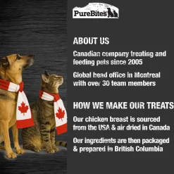 Chicken Jerky Dog Treats