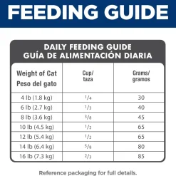 Chicken Recipe Adult 7+ Cat Food