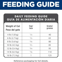 Chicken Recipe Adult 11+ Cat Food