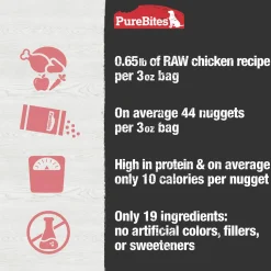 Chicken Recipe Dog Food