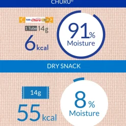 Churu Tuna Recipe Senior Cat Treats