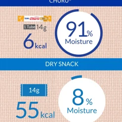 Churu Tuna with Scallop Recipe Cat Treats