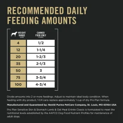 Classic Sensitive Skin & Stomach Lamb & Oat Meal Entree Adult Dog Food