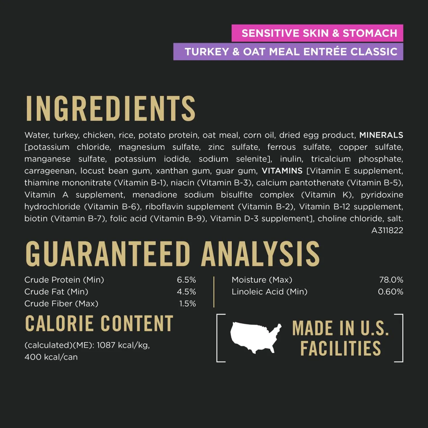 Classic Sensitive Skin & Stomach Turkey & Oat Meal Entree Adult Dog Food