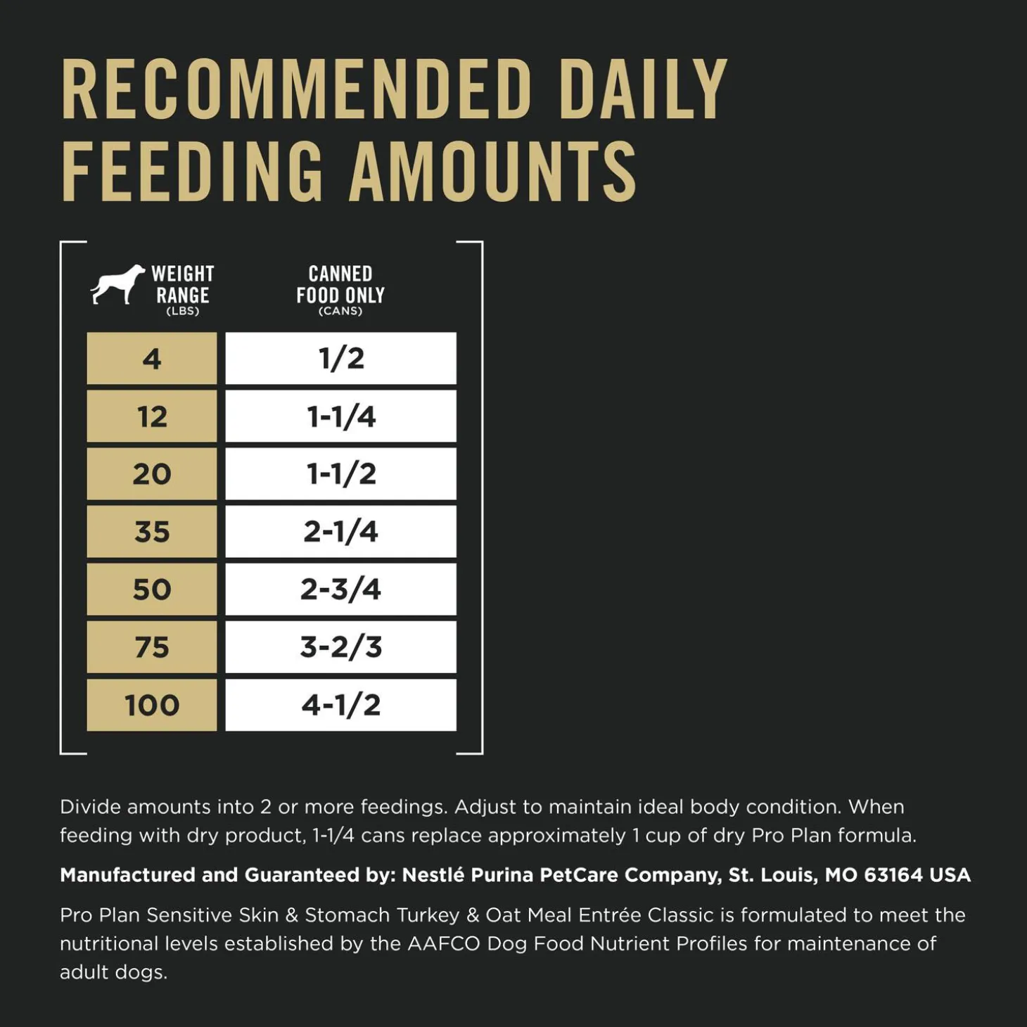 Classic Sensitive Skin & Stomach Turkey & Oat Meal Entree Adult Dog Food