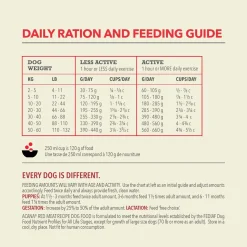 Classics Red Meat Recipe Dog Food