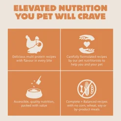 Coastal Grill Chicken Meal & Salmon Meal Recipe Adult Dog Food