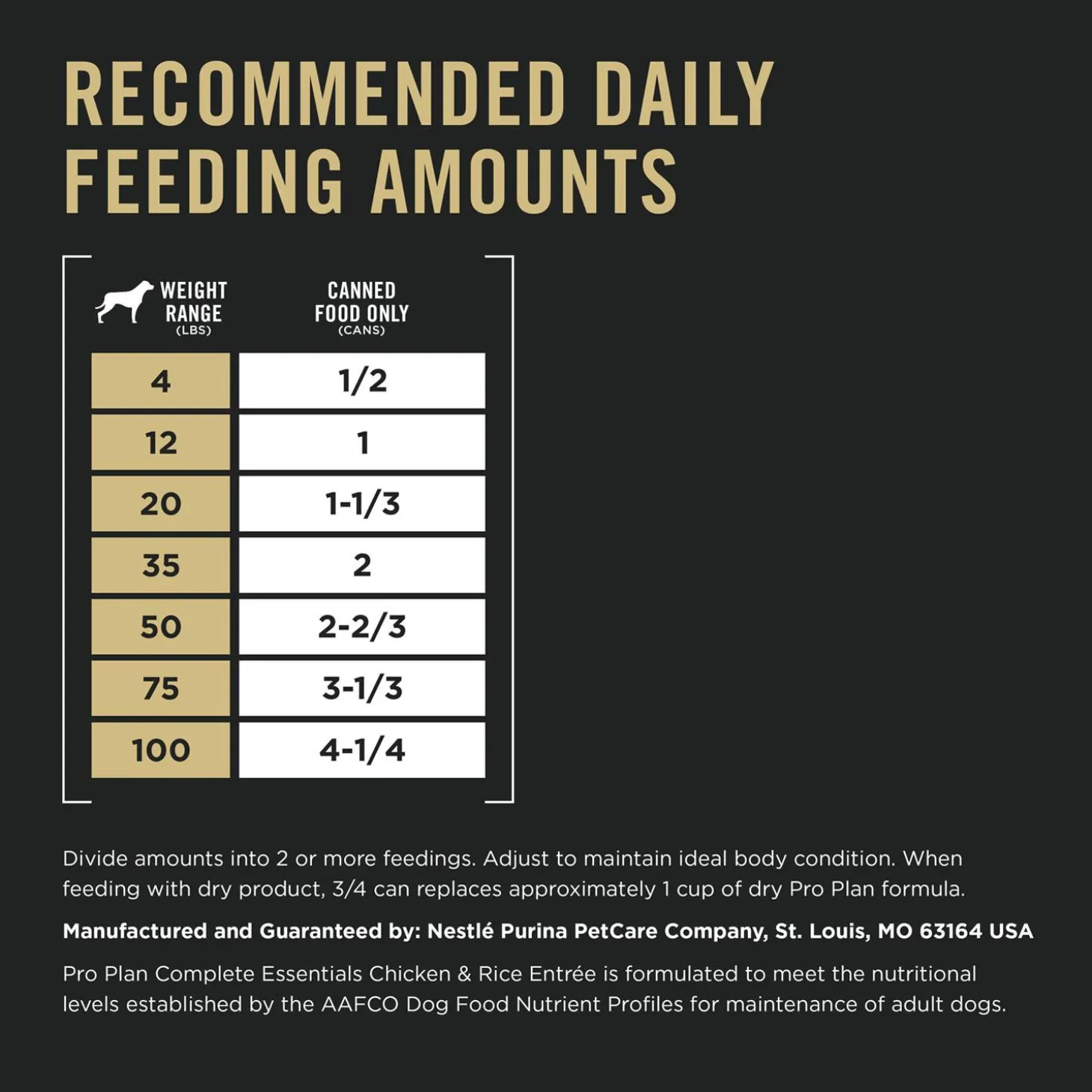 Complete Essentials Classic Chicken & Rice Entree Adult Dog Food